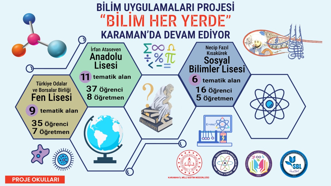 Bilim uygulamaları